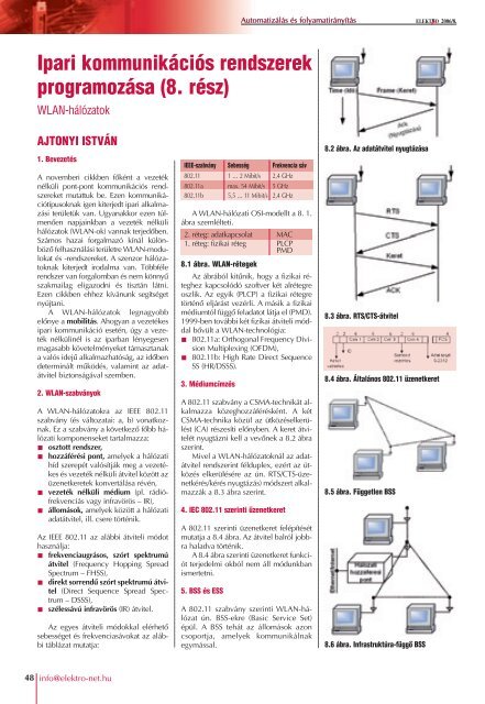 Technológia - Elektro Net