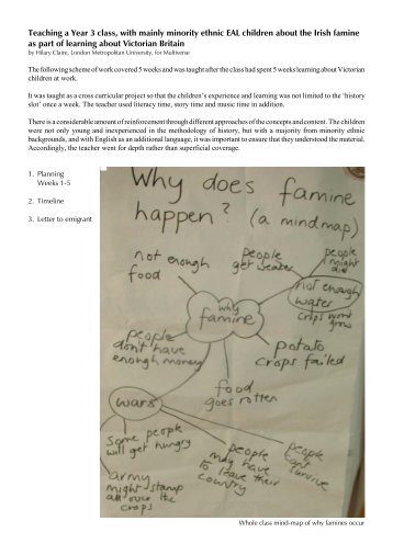 Year 3 scheme of work - Ireland in Schools