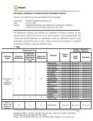 NCDEX-Extranet facility on Internet