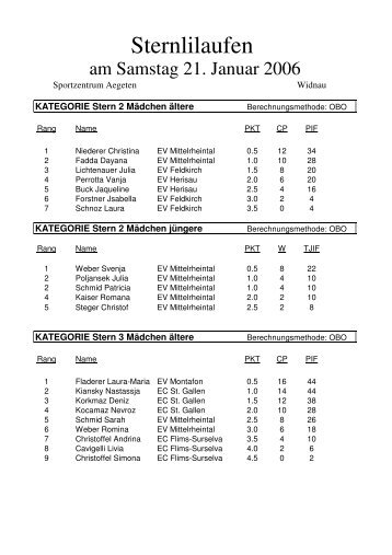 Resultate Sternlilauf