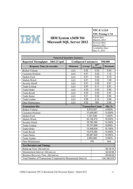 TPC Benchmark E Full Disclosure Report