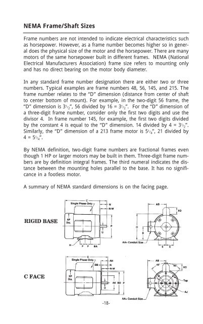 LEESON Basic Training - iProcesSmart.com