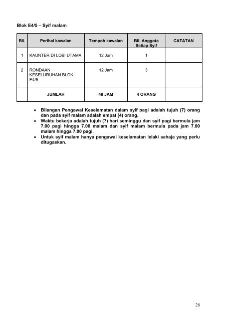 DOKUMEN SEBUT HARGA NO. SEBUT HARGA ... - ePerolehan