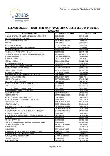 soggetti iscritti in via provvisoria_30_12_2011.xls - Aams