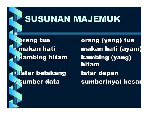 BAHASA INDONESIA DALAM PENULISAN KARYA ILMIAH