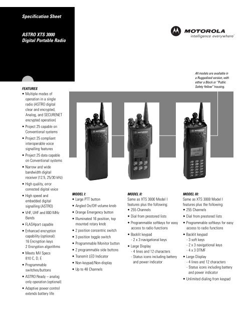 ASTRO XTS 3000 Digital Portable Radio Specification Sheet