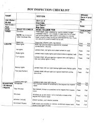 Army POV Inspection Form