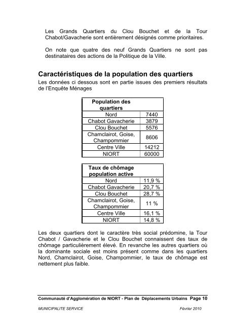 Étude Déplacement Quartiers ORU Niort - Communauté d ...