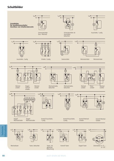 Katalog 2011 - Presto-Vedder