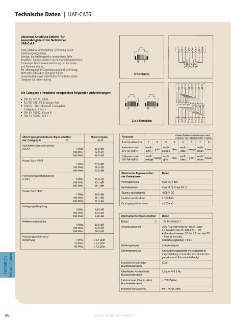 Katalog 2011 - Presto-Vedder