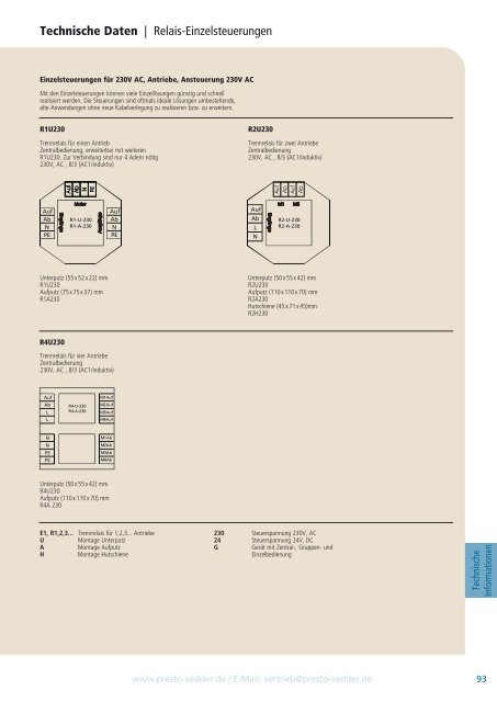 Katalog 2011 - Presto-Vedder