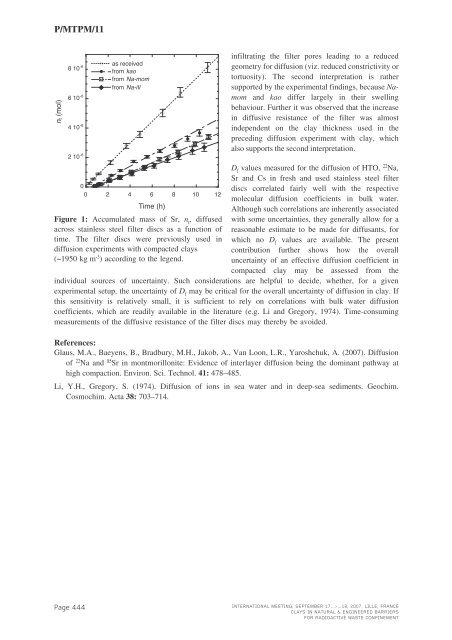 Mass Transfer & Porous Media (MTPM) - Andra