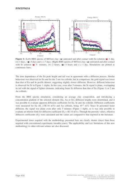 Mass Transfer & Porous Media (MTPM) - Andra