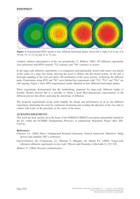 Mass Transfer & Porous Media (MTPM) - Andra