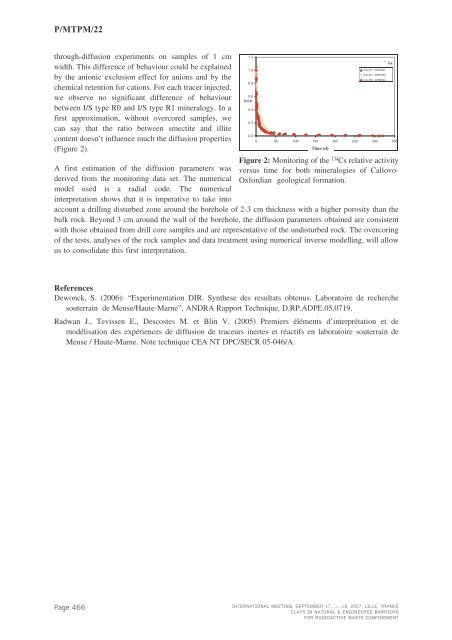 Mass Transfer & Porous Media (MTPM) - Andra