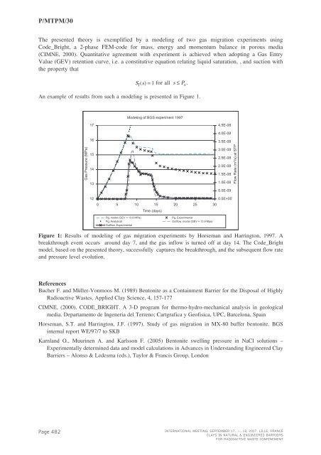 Mass Transfer & Porous Media (MTPM) - Andra