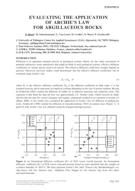 Mass Transfer & Porous Media (MTPM) - Andra