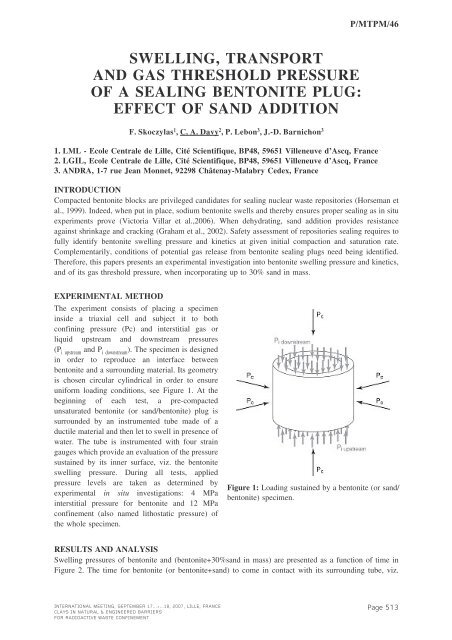 Mass Transfer & Porous Media (MTPM) - Andra