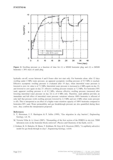 Mass Transfer & Porous Media (MTPM) - Andra