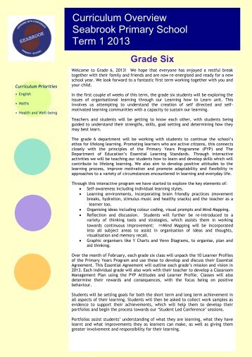 Curriculum Overview Seabrook Primary School Term 1 2013