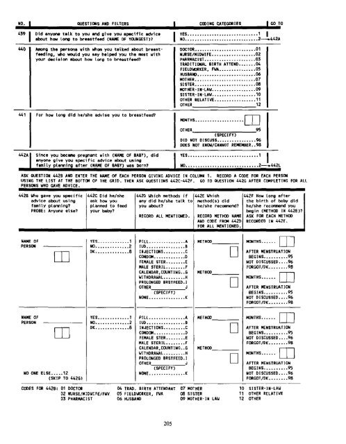 Bangladesh 1993-1994 Demographic and Health ... - Measure DHS