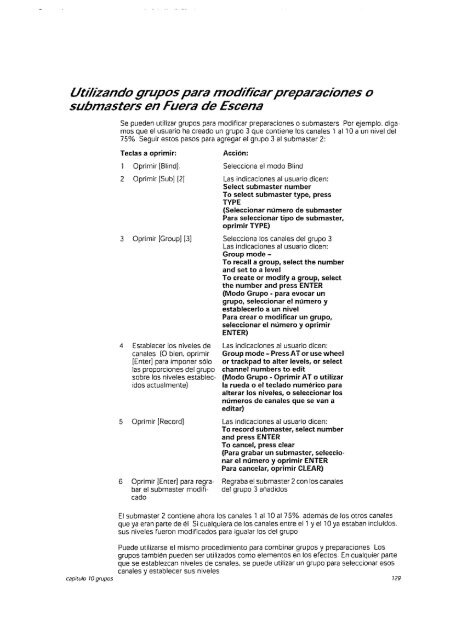 Manual de operacion Mesa Iluminacion ETC - Páxinas persoais - USC