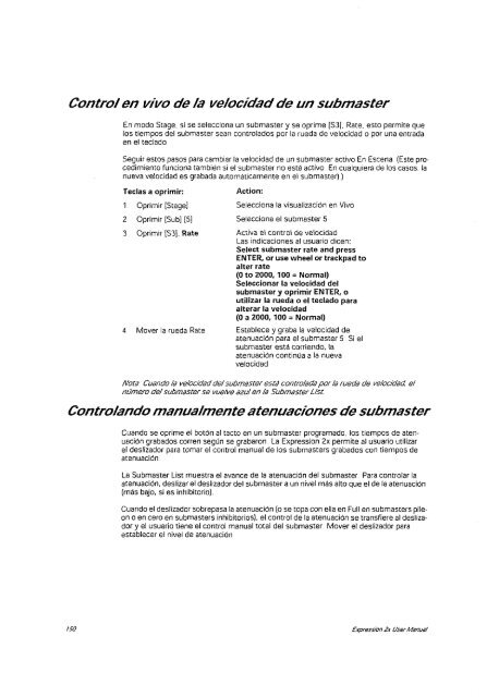 Manual de operacion Mesa Iluminacion ETC - Páxinas persoais - USC