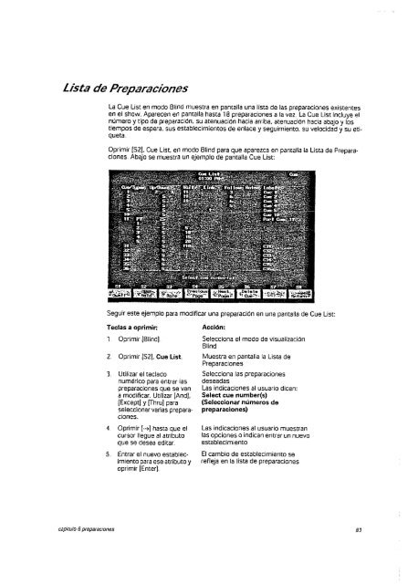 Manual de operacion Mesa Iluminacion ETC - Páxinas persoais - USC