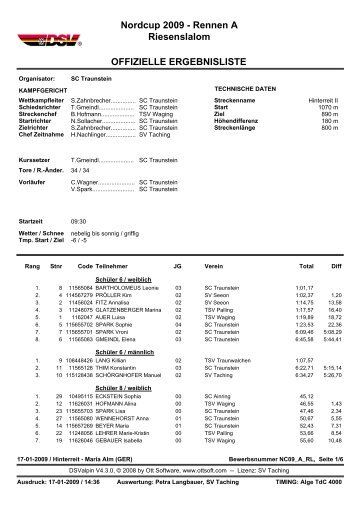 Ergebnisliste Nordcup Rennen A.pdf - TSV Waging