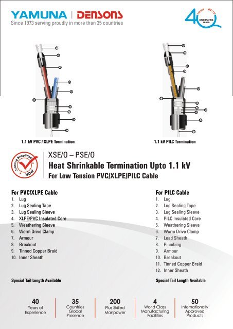 Download Brochure - Cable Joints