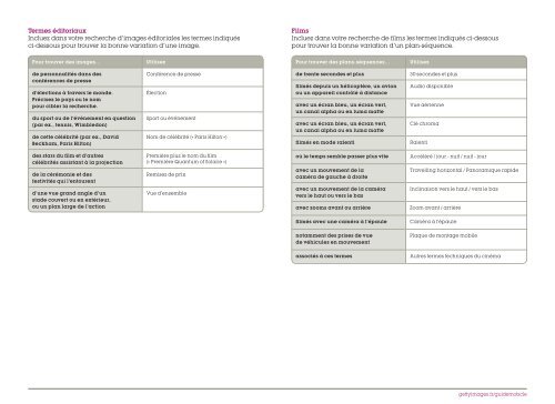 Getty Images guide des mots-clÃ©s