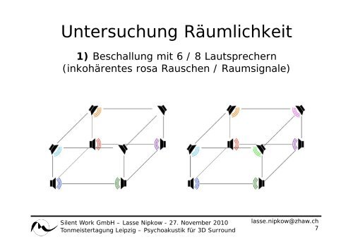 Angewandte Psychoakustik bei 3D Surround Sound Aufnahmen