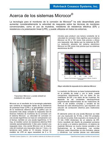 Acerca de los sistemas Microcor - Rohrback Cosasco Systems