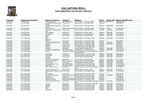 supplementary valuation 1 - Intsika Yethu Municipality