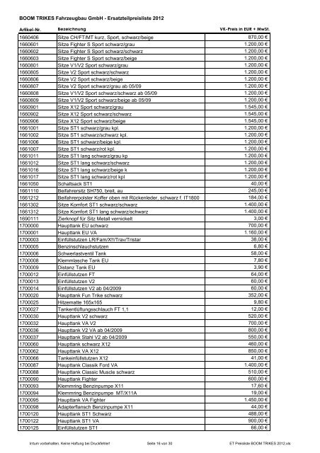 Ersatzteilpreisliste 2012 - Trike-Port Ton