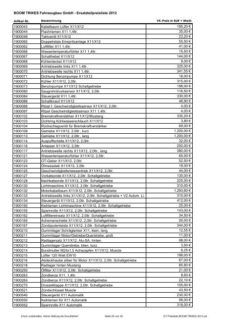 Ersatzteilpreisliste 2012 - Trike-Port Ton