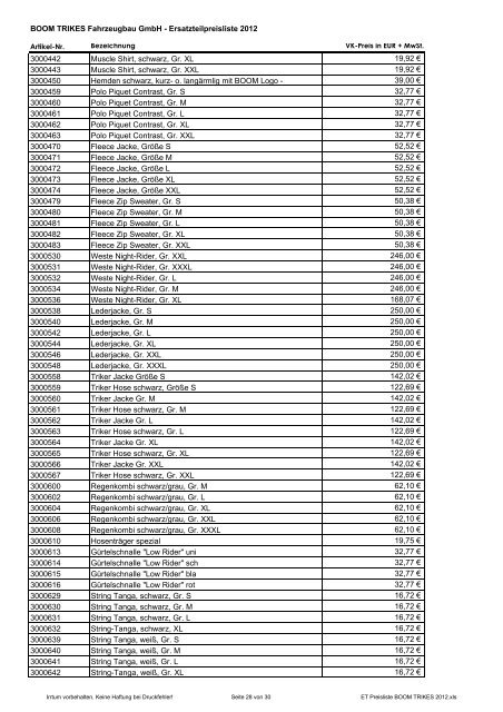 Ersatzteilpreisliste 2012 - Trike-Port Ton