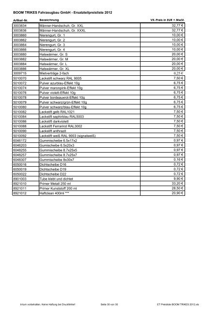 Ersatzteilpreisliste 2012 - Trike-Port Ton