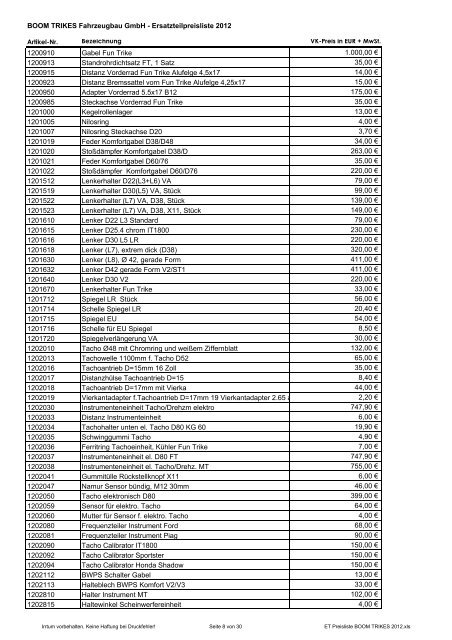 Ersatzteilpreisliste 2012 - Trike-Port Ton