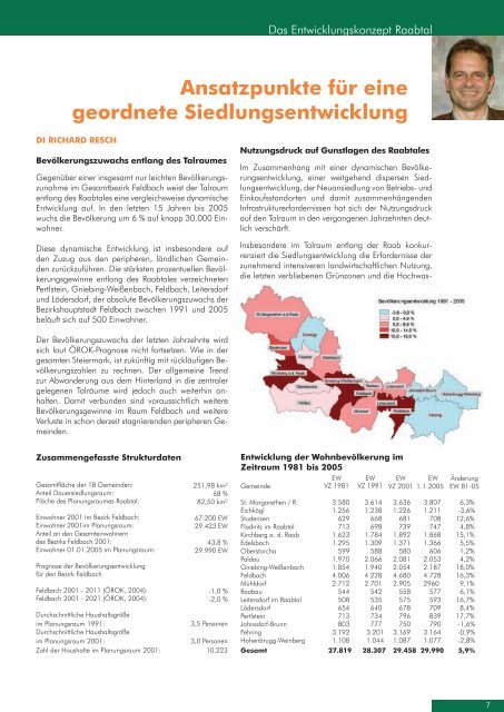 Siedlungsleitbild Raabtal - Raumplanung Steiermark