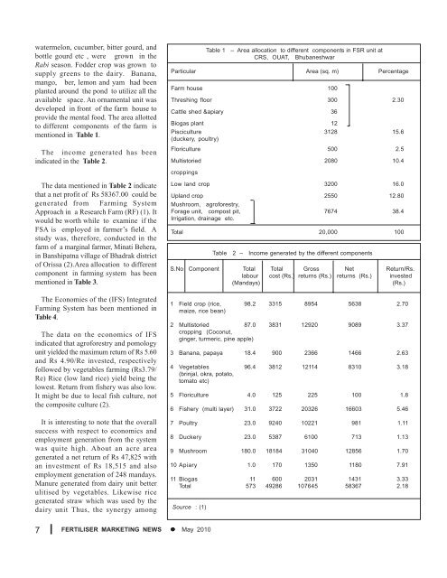 Farming System Approach to Improve IUE, Employment and Income ...