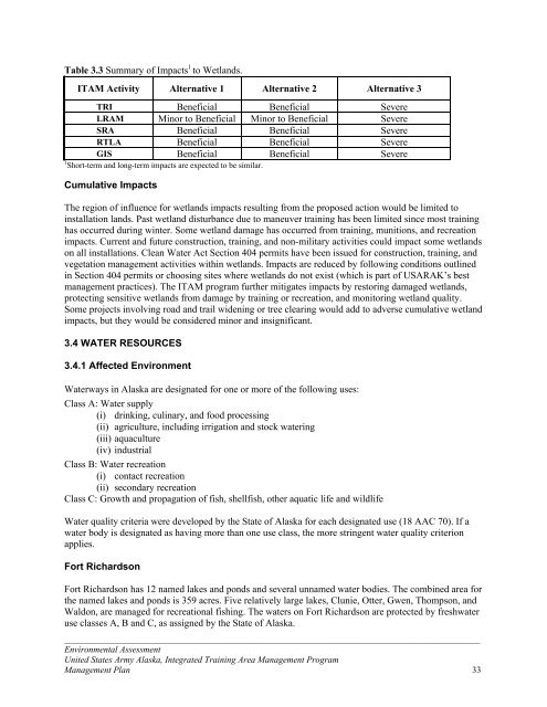 Integrated Training Area Management EA and Final FNSI