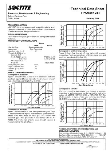 Technical Data Sheet Product 245 - Lakkspesialisten