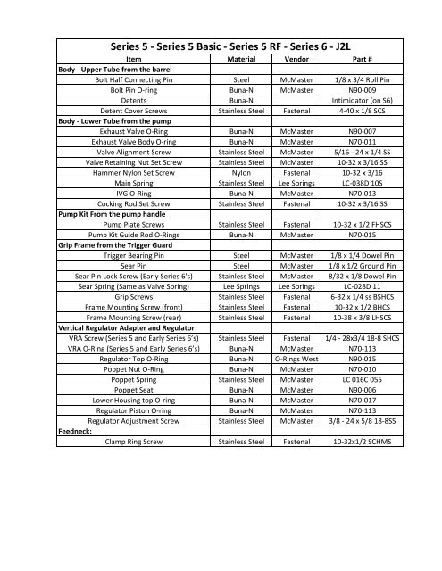 CCM Parts List - mcarterbrown.com