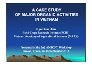 2011 Vietnam PPT.pdf - Afaci