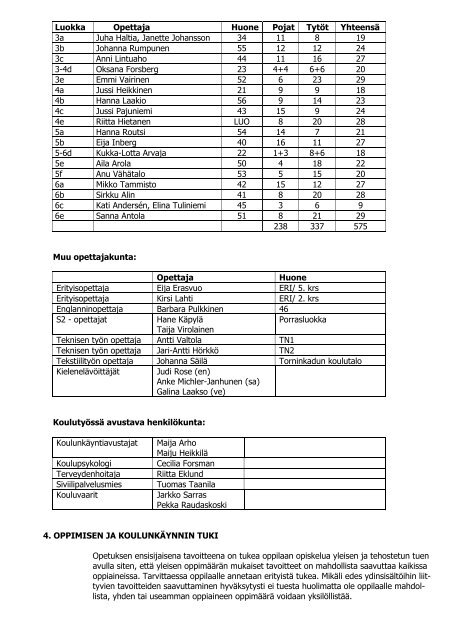 Vuosiluokat 1-6 (.pdf)