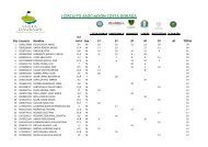 I CIRCUITO ASOCIACIÃN COSTA DORADA - LUMINE