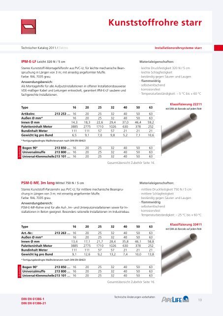 Elektro Technischer Katalog 2011 - Pipelife Deutschland