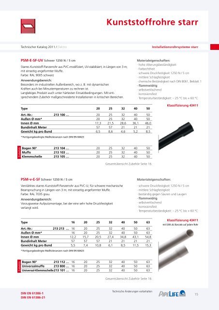 Elektro Technischer Katalog 2011 - Pipelife Deutschland