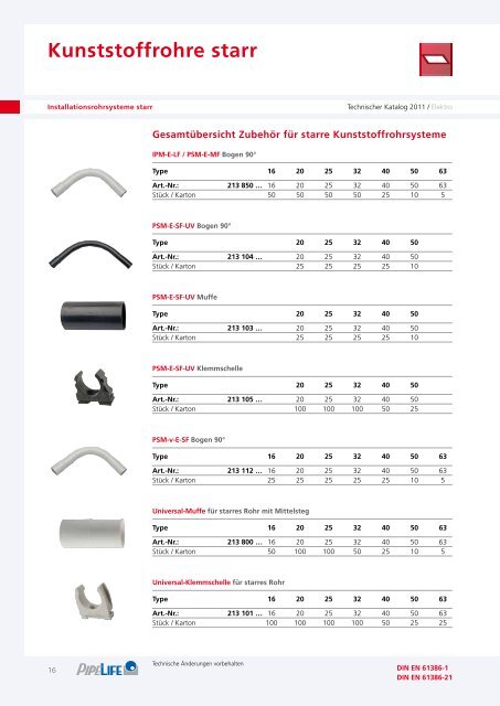 Elektro Technischer Katalog 2011 - Pipelife Deutschland